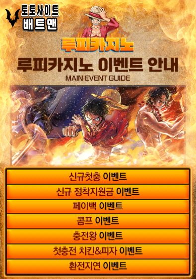 루피벳